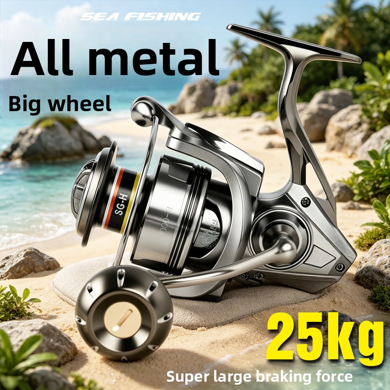 Surf Reel - Deniz balıkçılığı, yemli balıkçılık, tekne balıkçılığı,