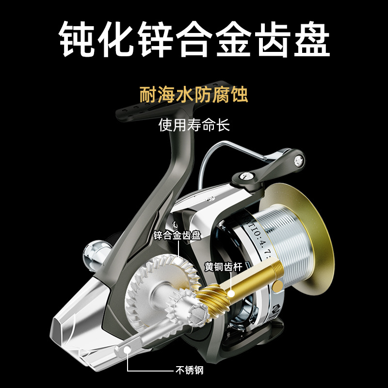 Metal İplikli Balıkçılık Makar - Surf Reel incelemesi ve fiyatı
