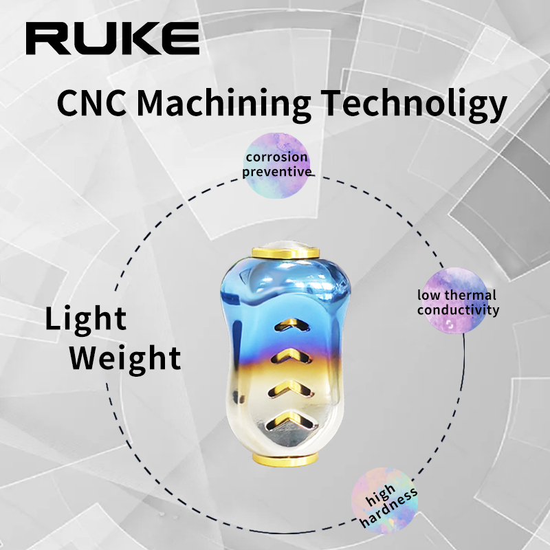 Ruke Yeni 1 adet Balıkçılık Re - Reel Drag Knob incelemesi ve fiyatı