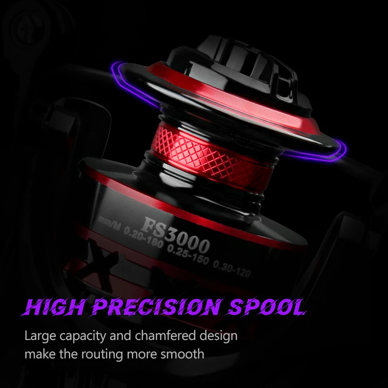 DEUKIO Balıkçılık Reel 2000-70 - Reel Drag Knob incelemesi ve fiyatı