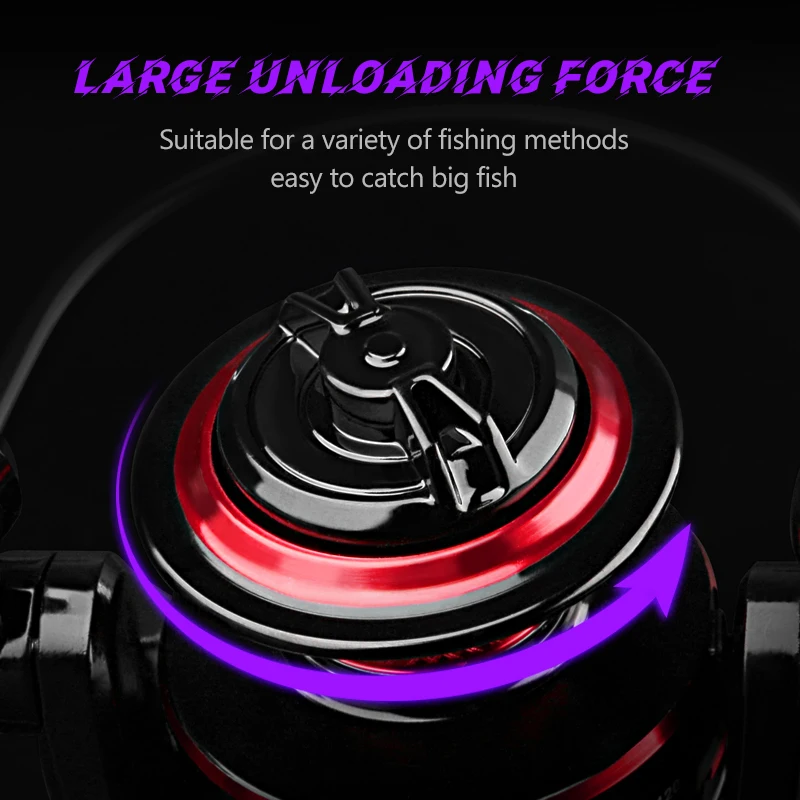 DEUKIO Balıkçılık Reel 2000-70 - Reel Drag Knob incelemesi ve fiyatı
