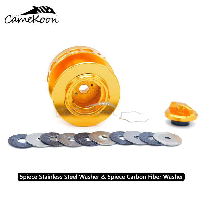 CAMEKOON İplikli Balıkçılık Ma - Surf Reel incelemesi ve fiyatı