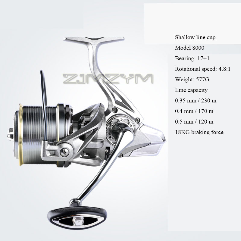18 KG Büyük Sürükle Balıkçılık - Reel Spare Spool incelemesi ve fiyatı