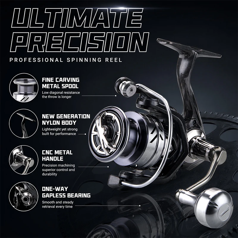 DEUKIO Metal Topuzlu Balıkçılı - Reel Drag Knob incelemesi ve fiyatı