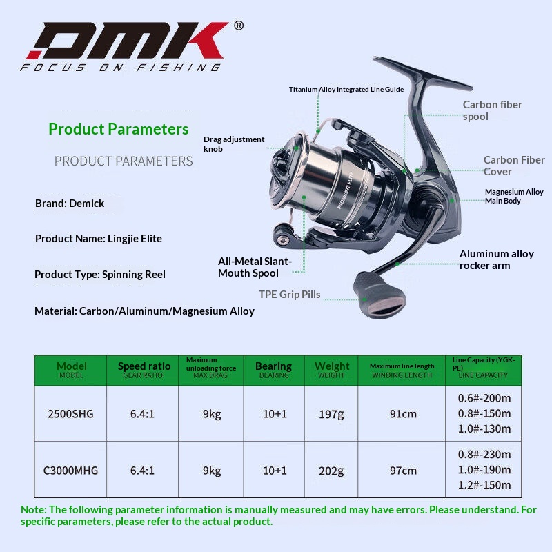 DMK Pioneer Elite Spin Olta Ma - Trolling Reel incelemesi ve fiyatı