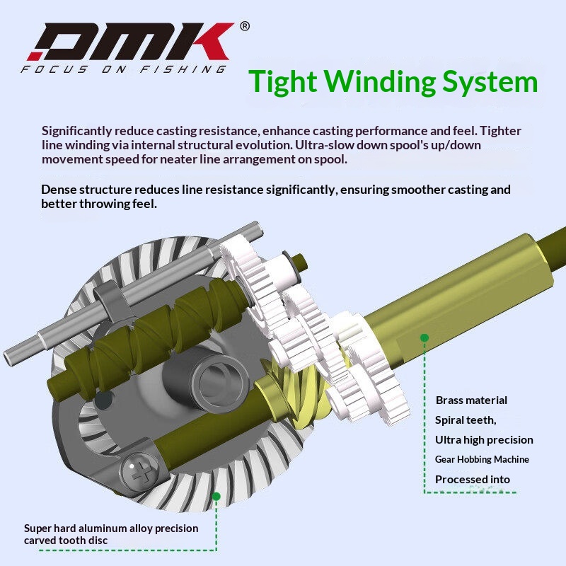 DMK Pioneer Elite Spin Olta Ma - Trolling Reel incelemesi ve fiyatı