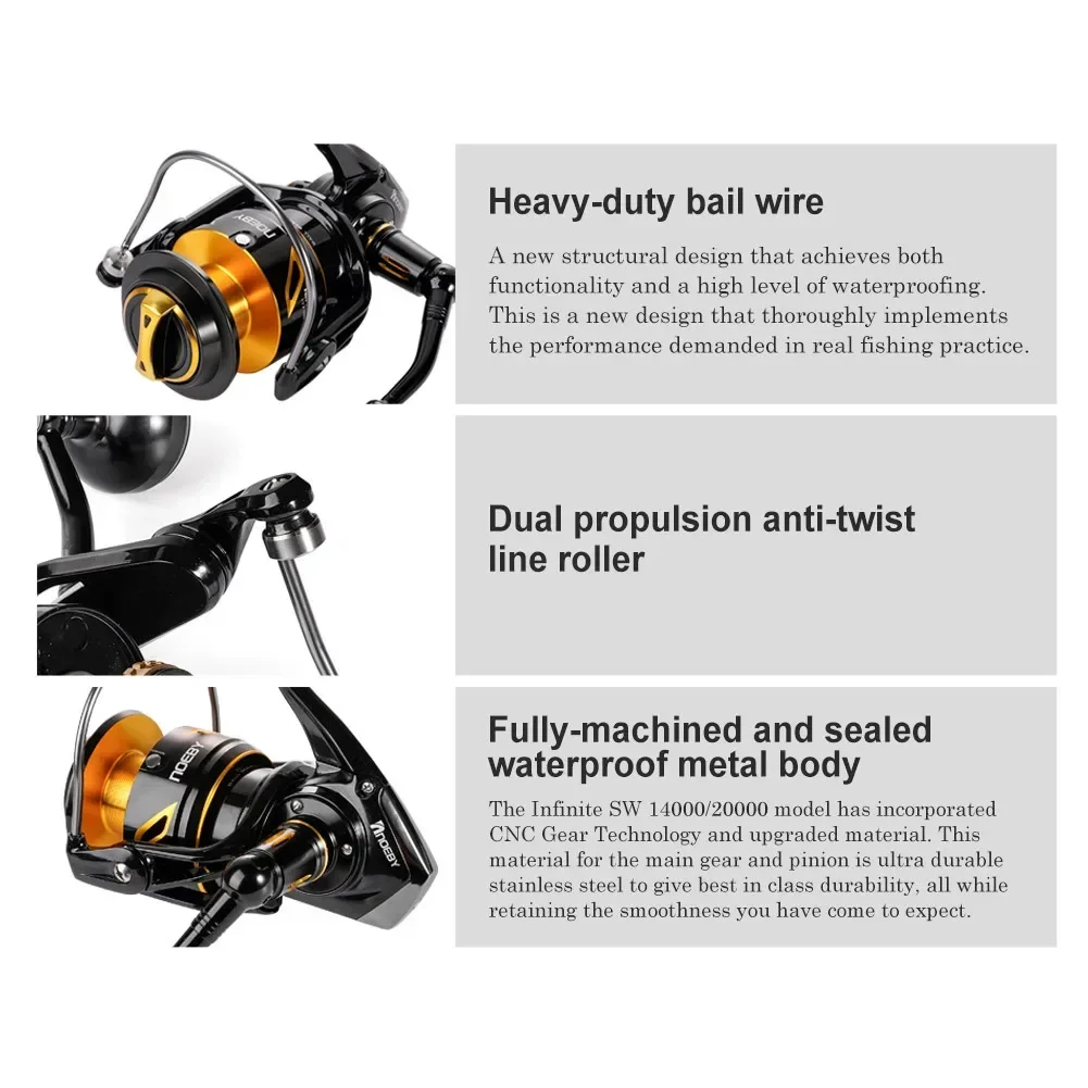 2026 Premium Neoby 14000 20000 - Spinning Reel incelemesi ve fiyatı