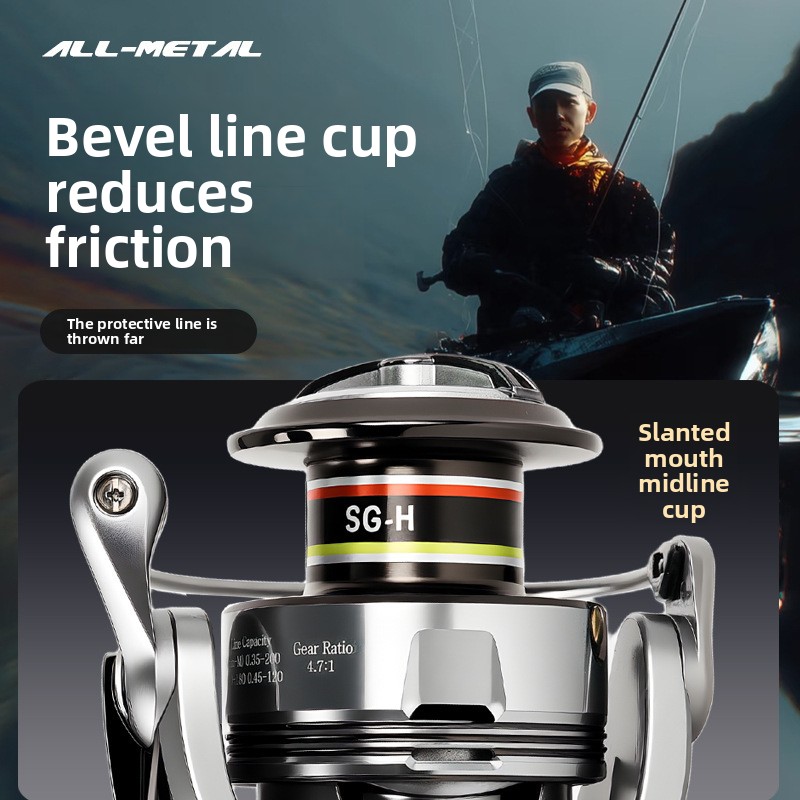 Deniz balıkçılığı, yemli balık - Surf Reel incelemesi ve fiyatı