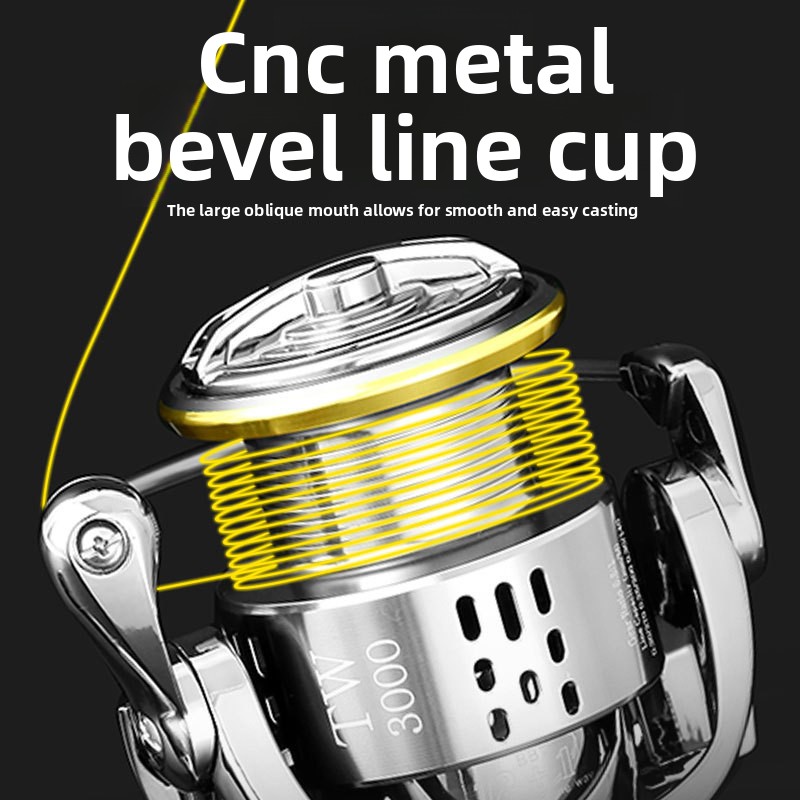 Tam Metal Döner Balıkçılık Mak - Ice Fishing Reel incelemesi ve fiyatı