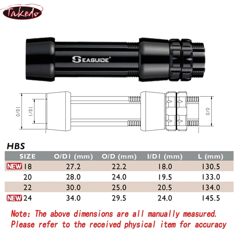 TAKEDO 18'i #   20 #   22 #    - Reel Repair Kit incelemesi ve fiyatı