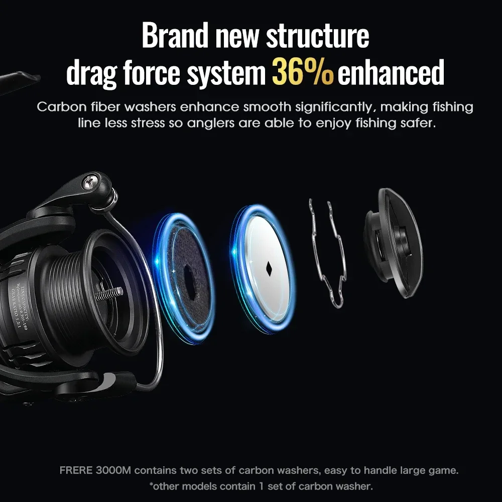 TSURINOYA 155g Ultra Hafif Spi - Reel Drag Knob incelemesi ve fiyatı